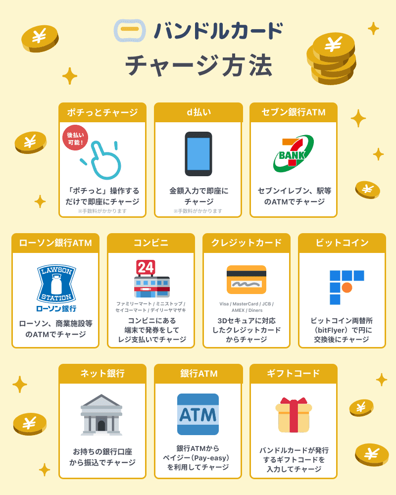 ツイキャスのメンバーシップの支払い方法を解説！クレカなしでもOK